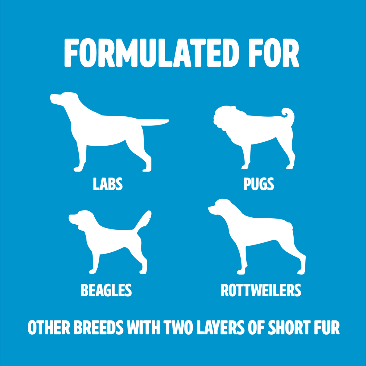 Perfect Fur Short Double Coat shampoo, Dogs