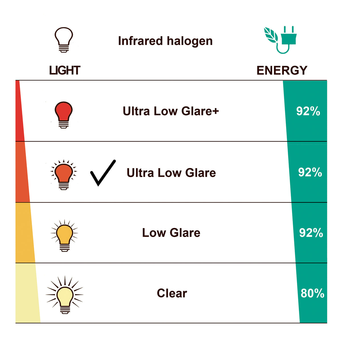 Terrassevarmer 2000W lofthængt - sølv
