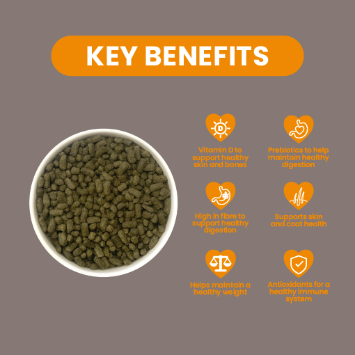 Excel indendørs kanin foder - 10kg