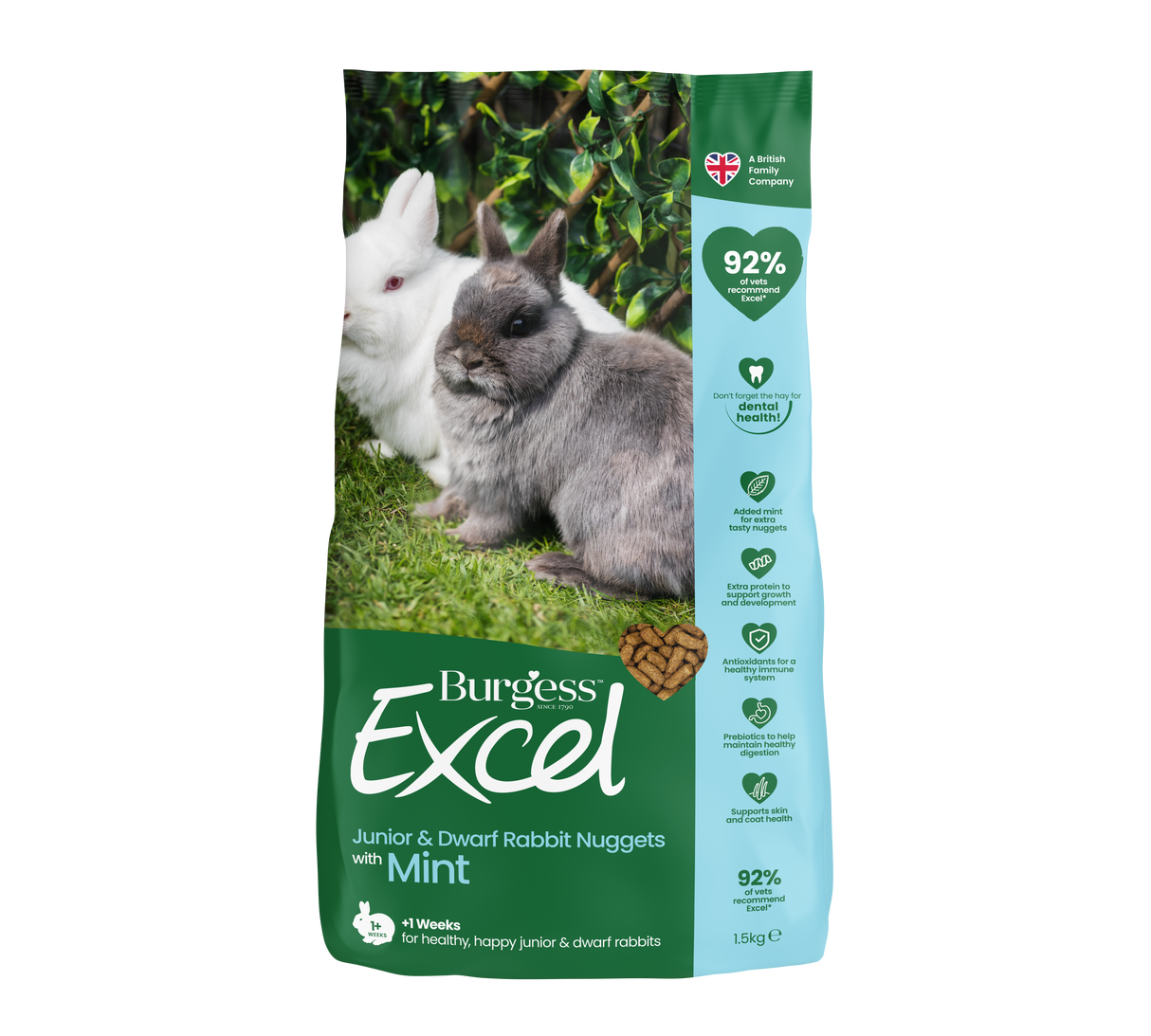Excel Rabbit Junior & Dwarf 3 kg