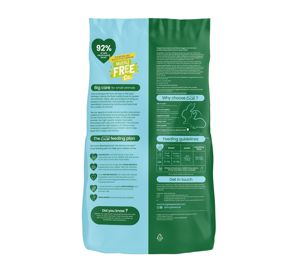 Excel Rabbit Junior & Dwarf 3 kg