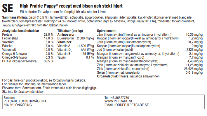 High Prairie Puppy, Bison