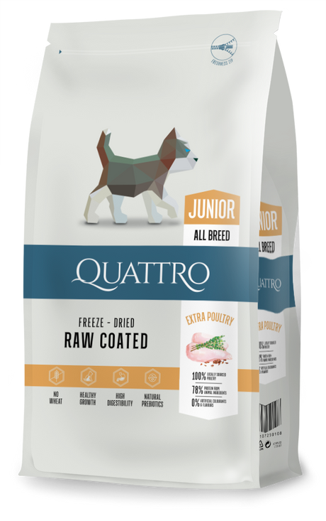 Super premium hundefoder -  alle racer Junior, Extra kylling