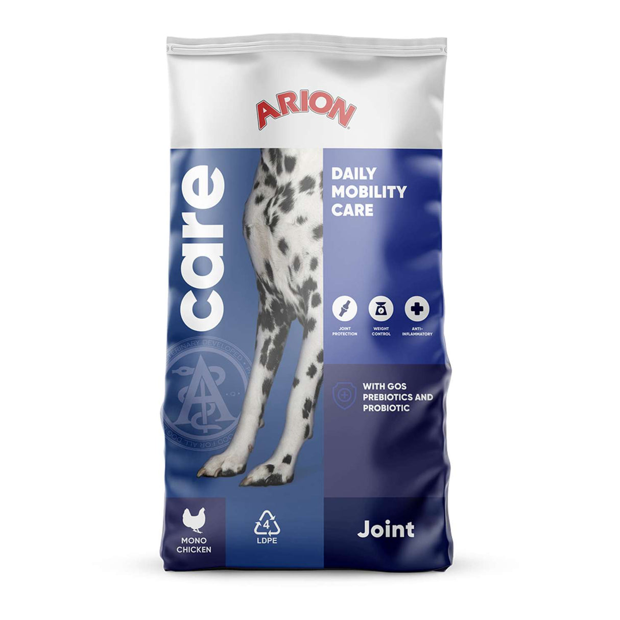 ARION Care Joint