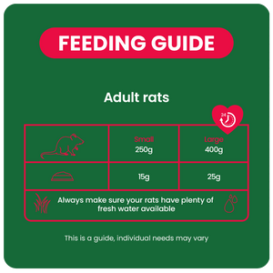 Excel Rat Nuggets  1,5kg
