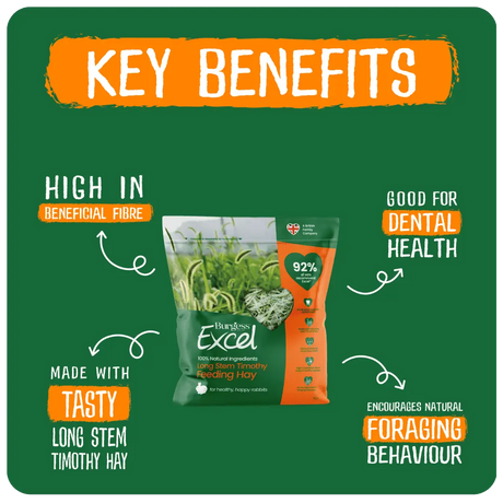 Excel Long Stem Feeding Hay 1kg