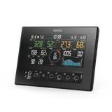 Vejrstation - W850, wifi