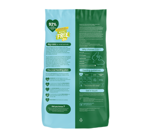 Excel Rabbit Junior & Dwarf 1,5 kg