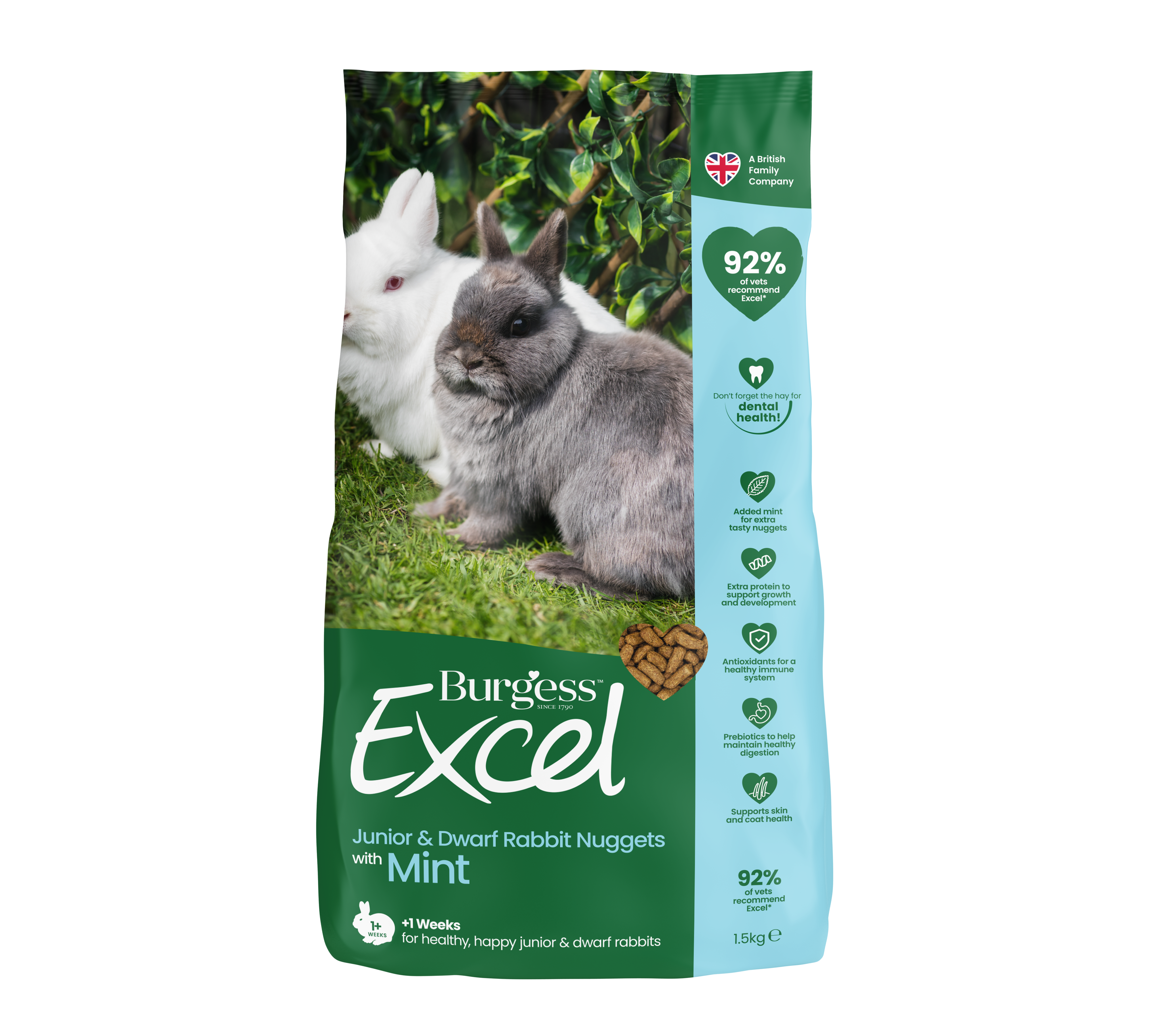 Excel Rabbit kaninfoder - Junior & Dwarf 1,5 kg