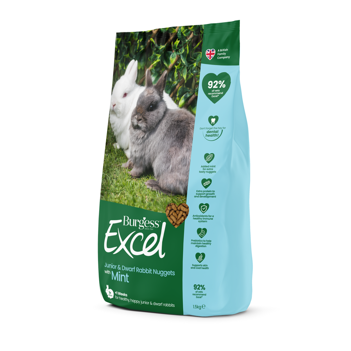 Excel Rabbit Junior & Dwarf 1,5 kg