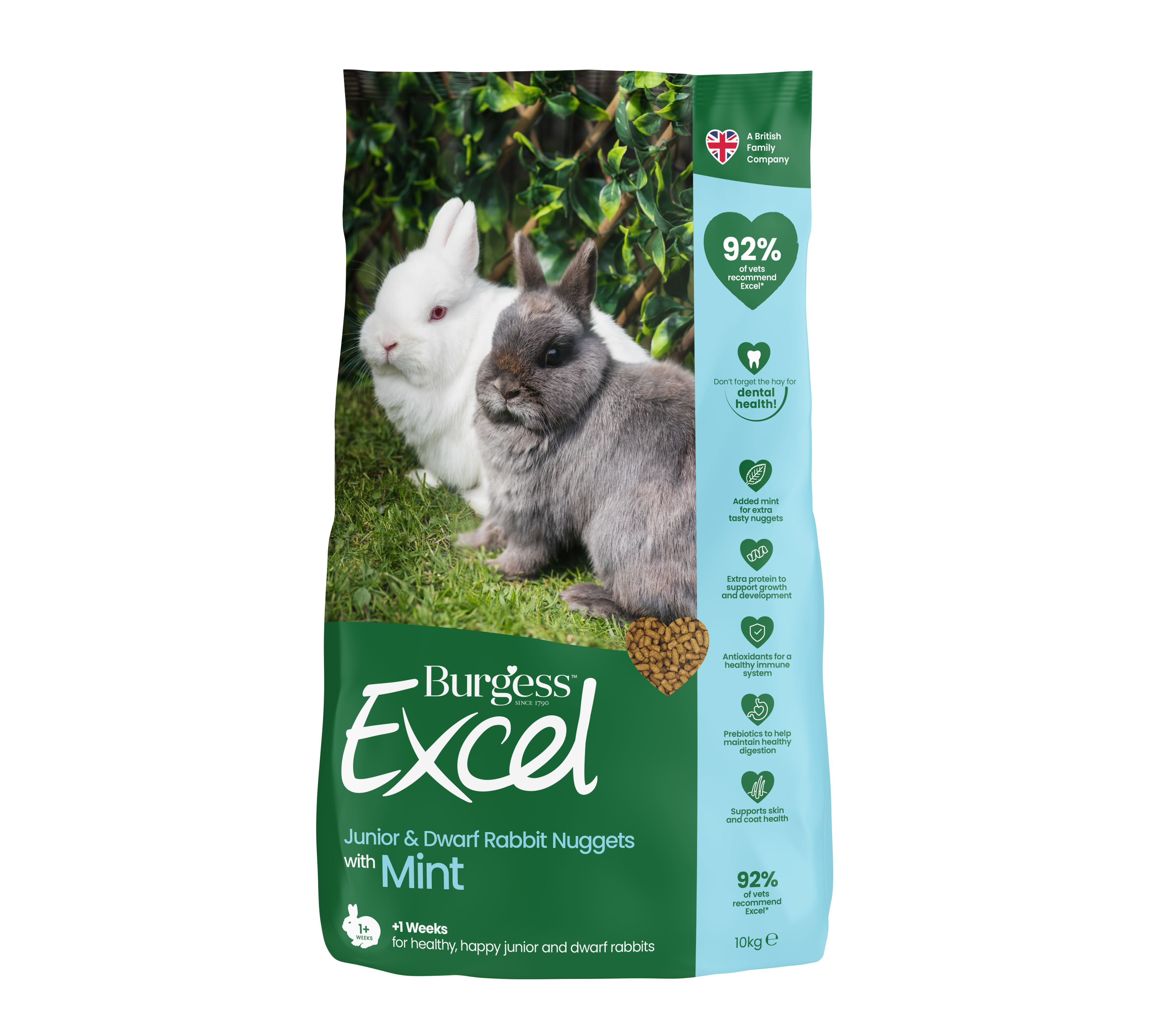 Excel kaninfoder junior & dværg - 10 kg