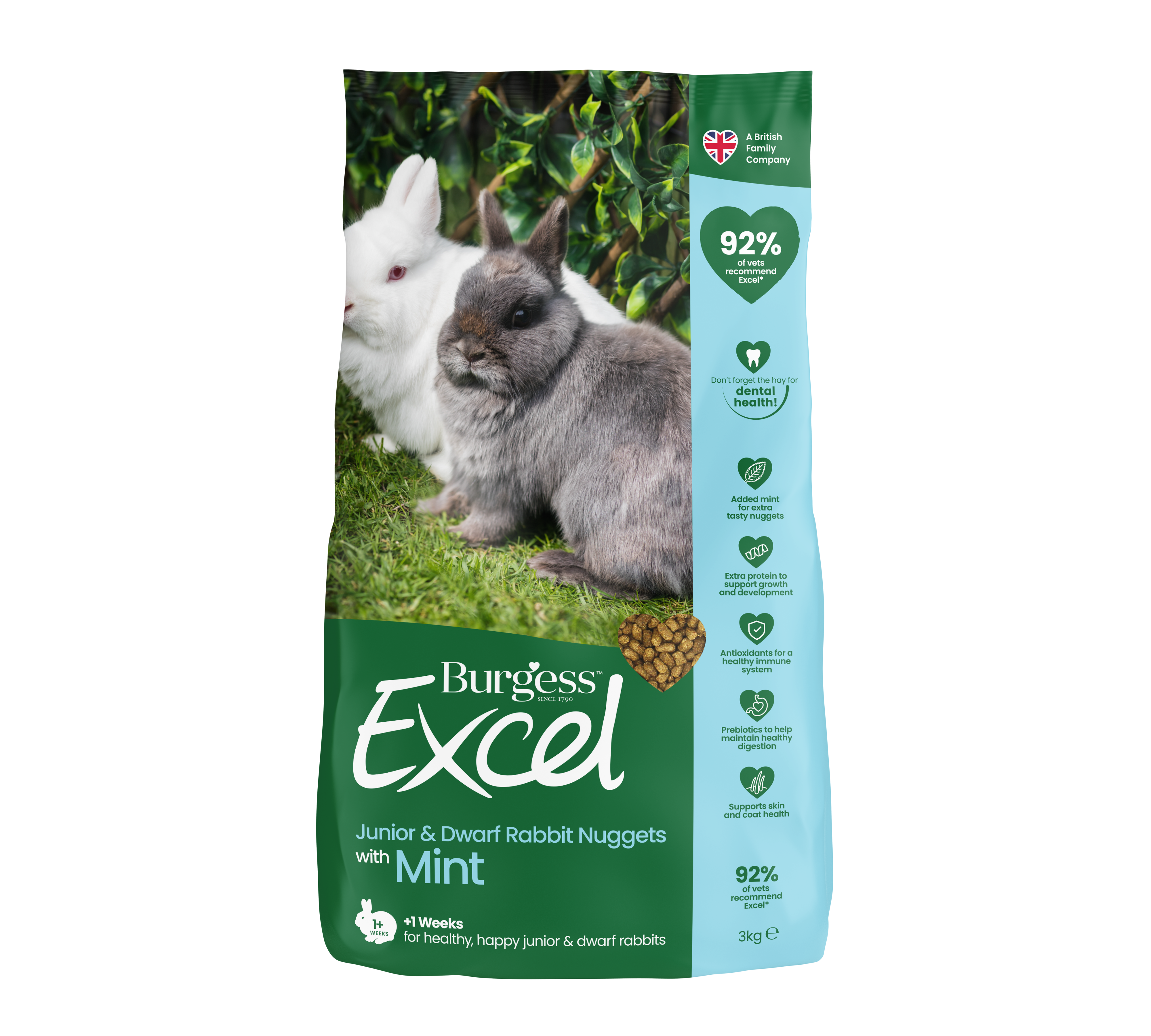 Excel Rabbit kaninfoder - Junior & Dwarf 3 kg