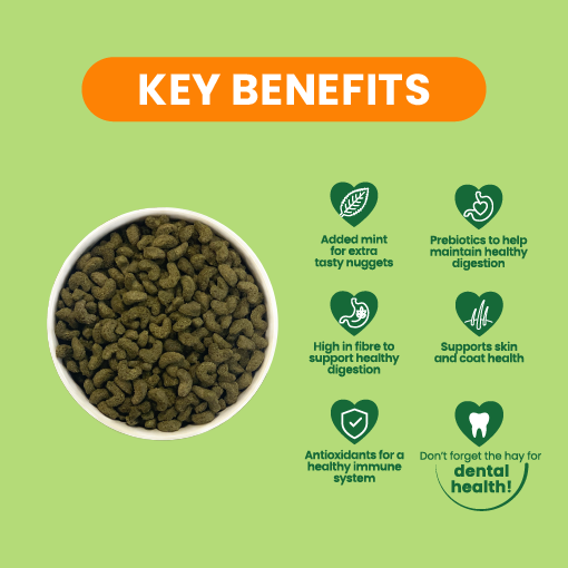 Excel marsvin foder - 10kg