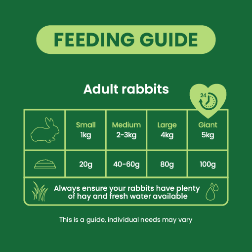 Excel Rabbit Adult 3 kg