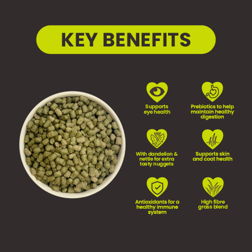 Excel Natures Blend 1,5 kg