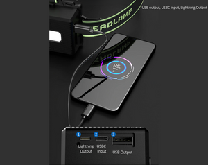 Ekstrem Kraftig pandelampe 10.000 Lumens + powerbank