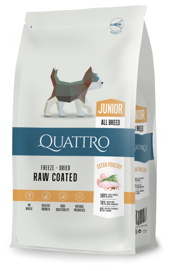 Super premium hundefoder -  alle racer Junior, Extra kylling